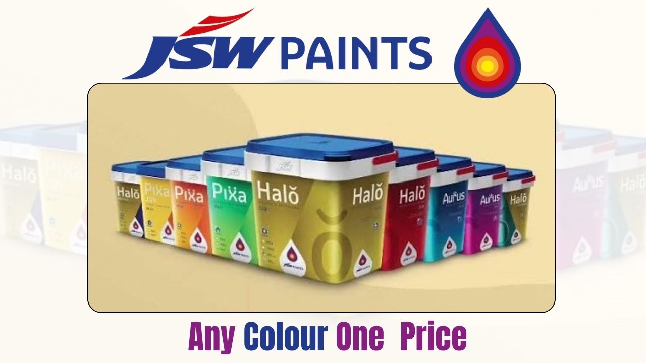 JSW Paints Product
